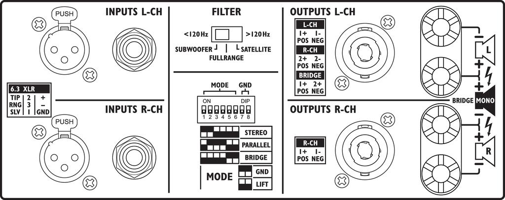 Monacor STA-600