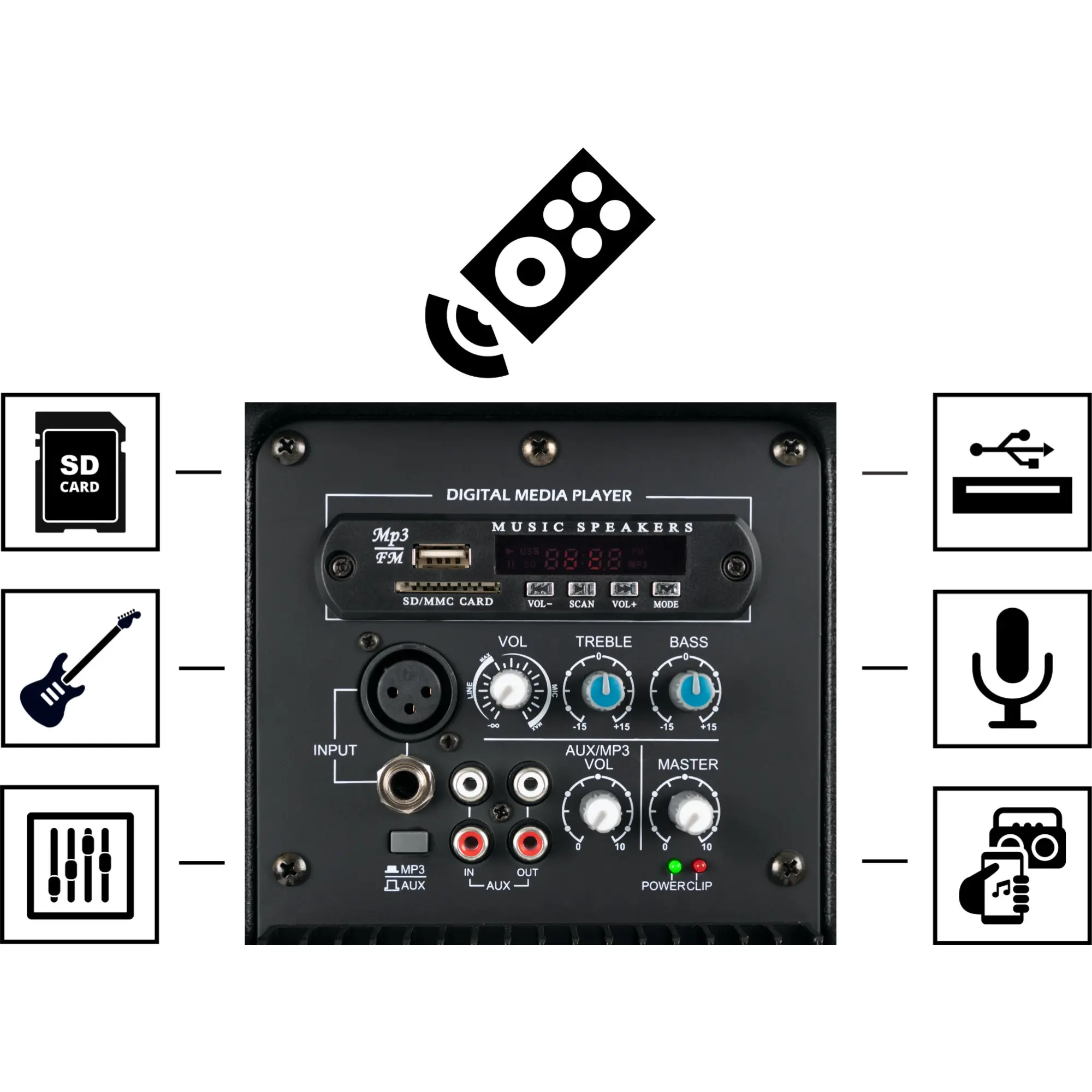 Pronomic E-210 MA